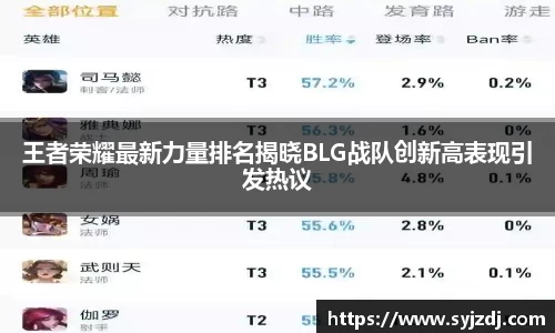 王者荣耀最新力量排名揭晓BLG战队创新高表现引发热议